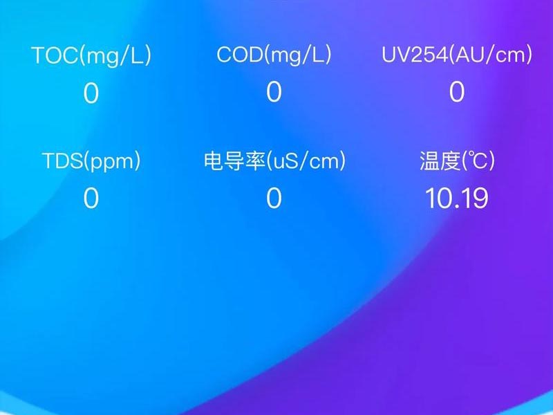 水质硬度和电导率之间有关系吗？